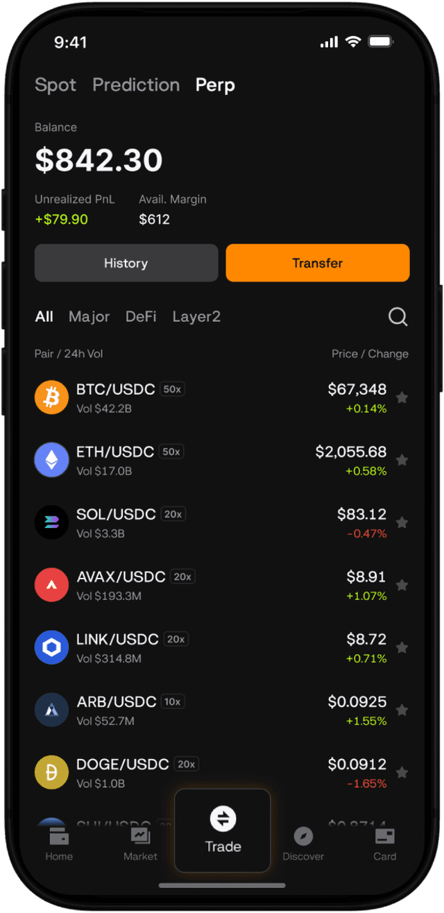 BloFin Wallet trading pairs list