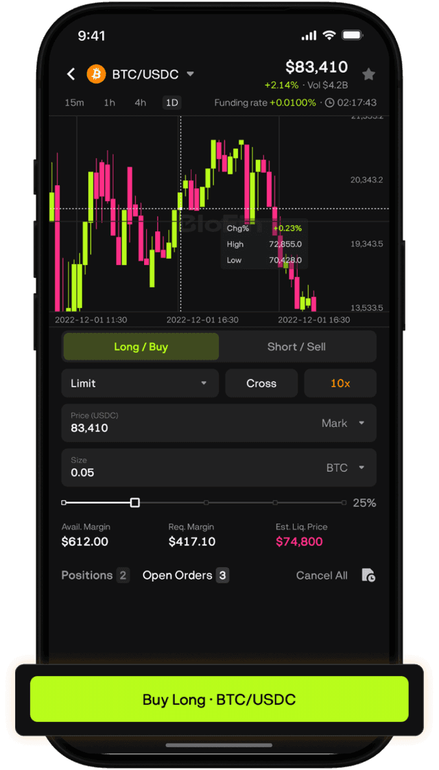 BloFin Wallet trade order screen