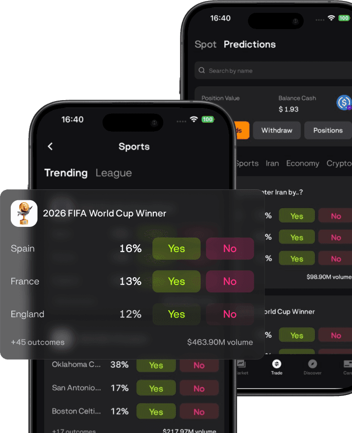 Prediction market scene in BloFin Wallet