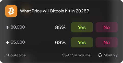 Prediction market event card